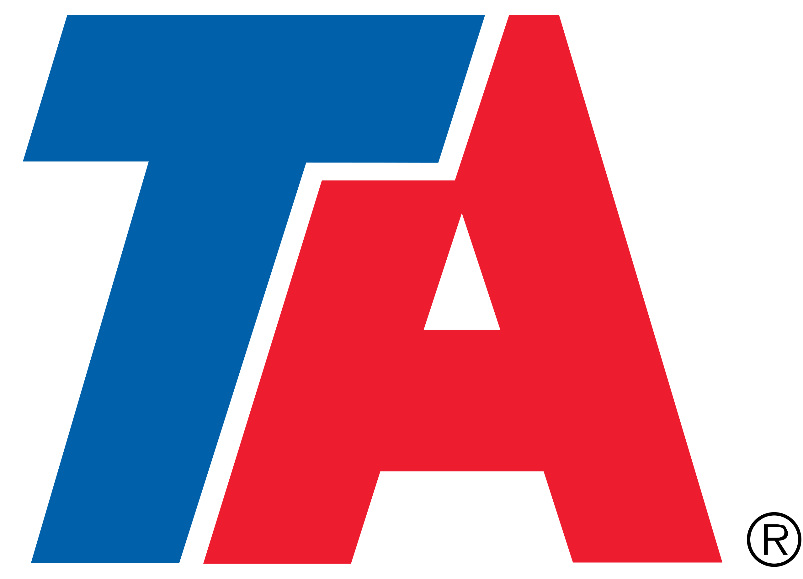 TravelCenters of America